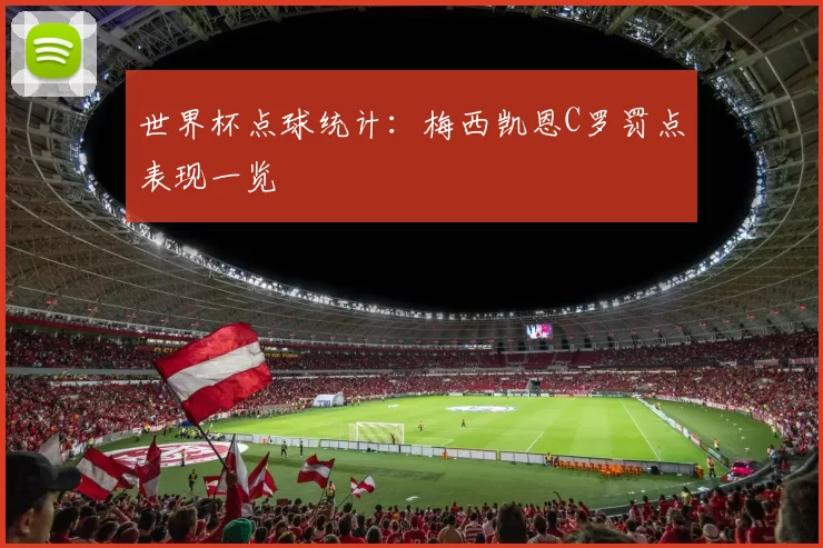 世界杯点球统计：梅西凯恩C罗罚点表现一览